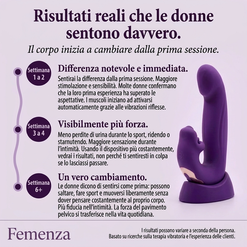 Femenza™ Attivatore del pavimento pelvico 4