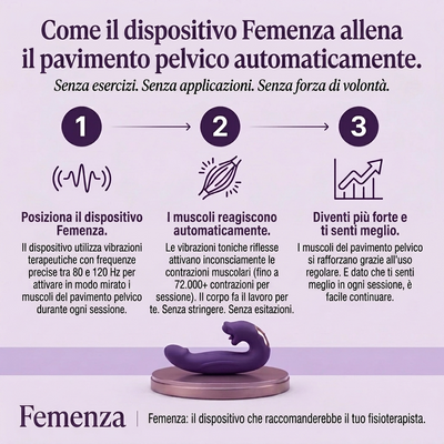 Femenza™ Attivatore del pavimento pelvico 4