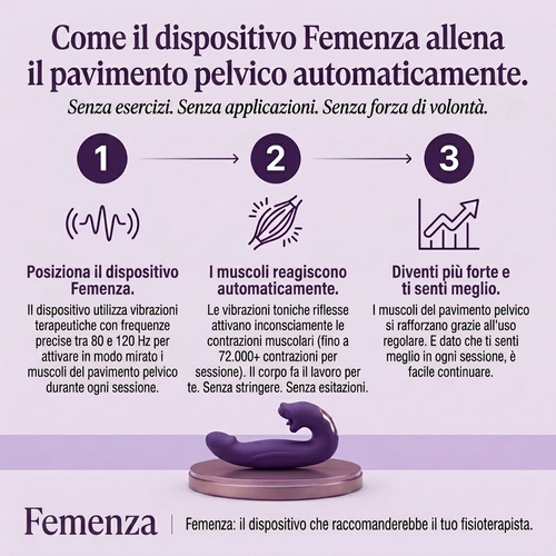 Femenza™ Attivatore del pavimento pelvico 4