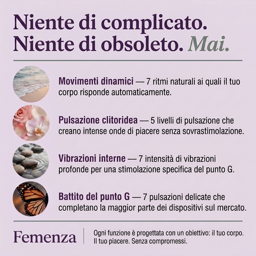 Femenza™ Attivatore del pavimento pelvico 4